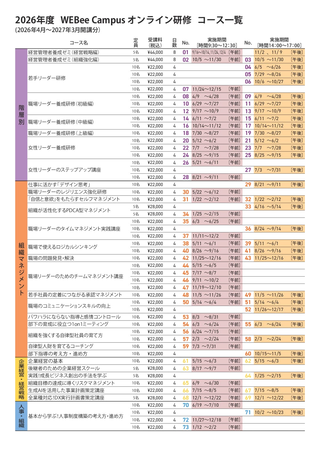 2026年度　中小企業向け研修年間コース一覧
