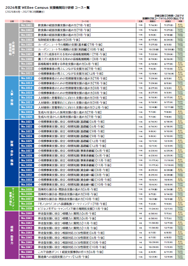 2026年度　支援機関向け研修年間コース一覧